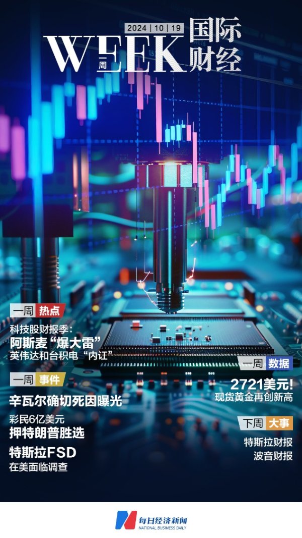 股票期货配资网站 科技股财报季：阿斯麦“爆雷” 英伟达和台积电“内讧”；辛瓦尔死因曝光；彩民6亿美元押注特朗普胜选；美国对超240万辆特斯拉的FSD软件进行调查｜一周国际财经